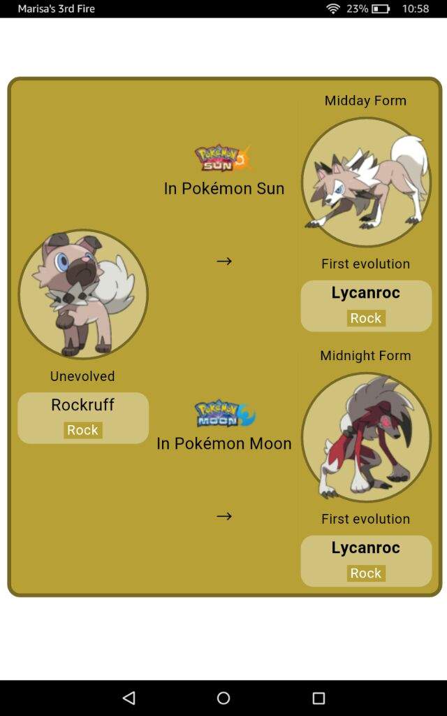 Lycanroc ルガルガン Lugarugan(Midday) | Pokémon Amino