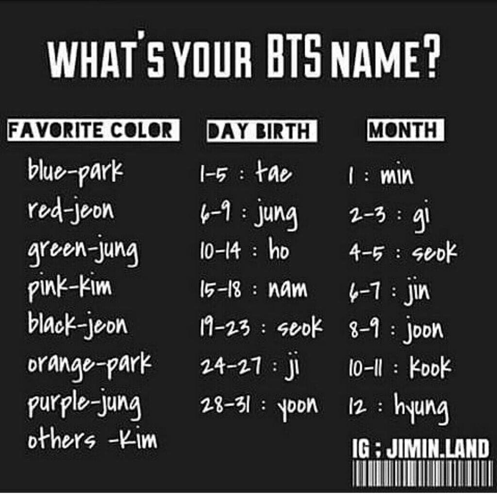 WHAT'S YOURE BTS NAME ! | K-Pop Amino