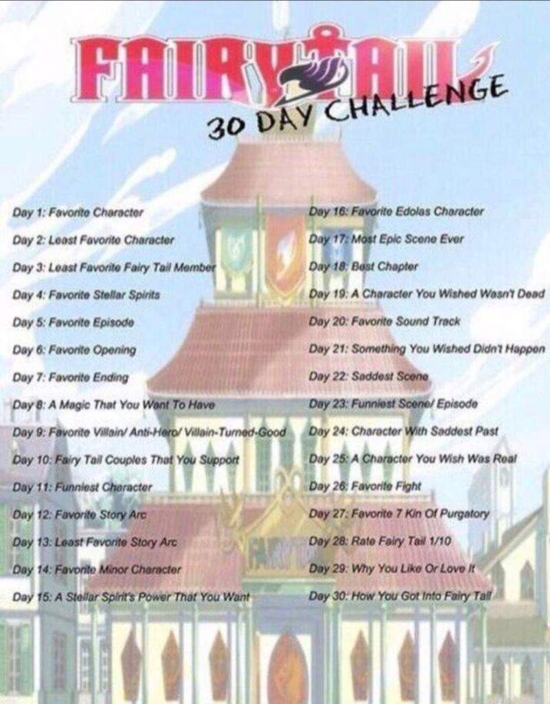 Day 30 Fairy Tail Challenge Anime Amino