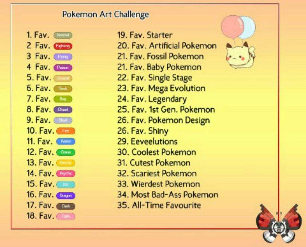 pokemon trainer drawing challenge