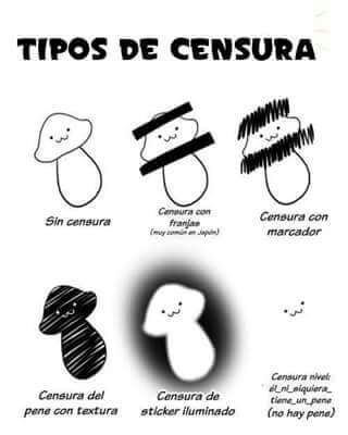 Tipos de censura. | Yaoi Amino Español Amino