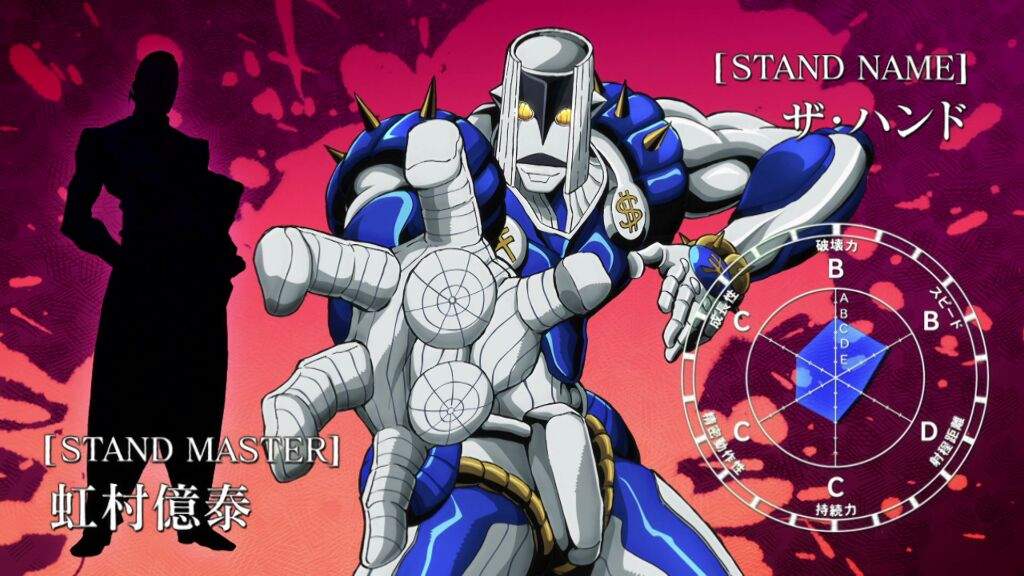 jojo power wheels