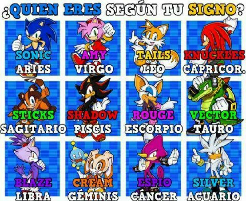 Que Personaje De Sonic Eres Reseñas De Lugares