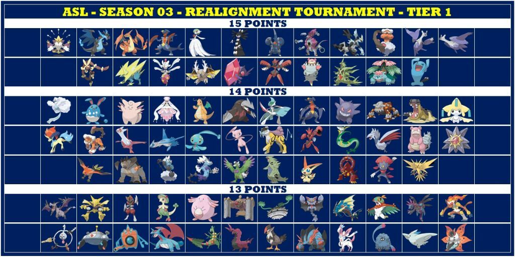 pokemon sleep tournament rules