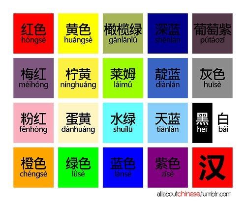 chinese-colours-simplified-language-exchange-amino