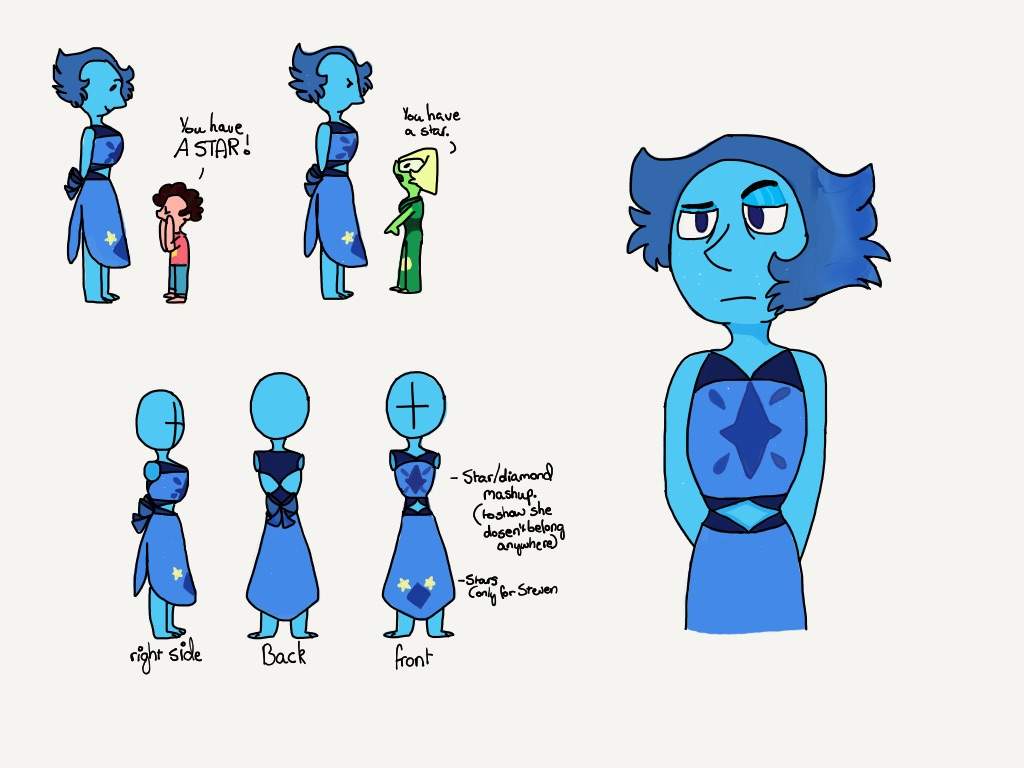 Lapis' Crystal Gem Outfit | Steven Universe Amino