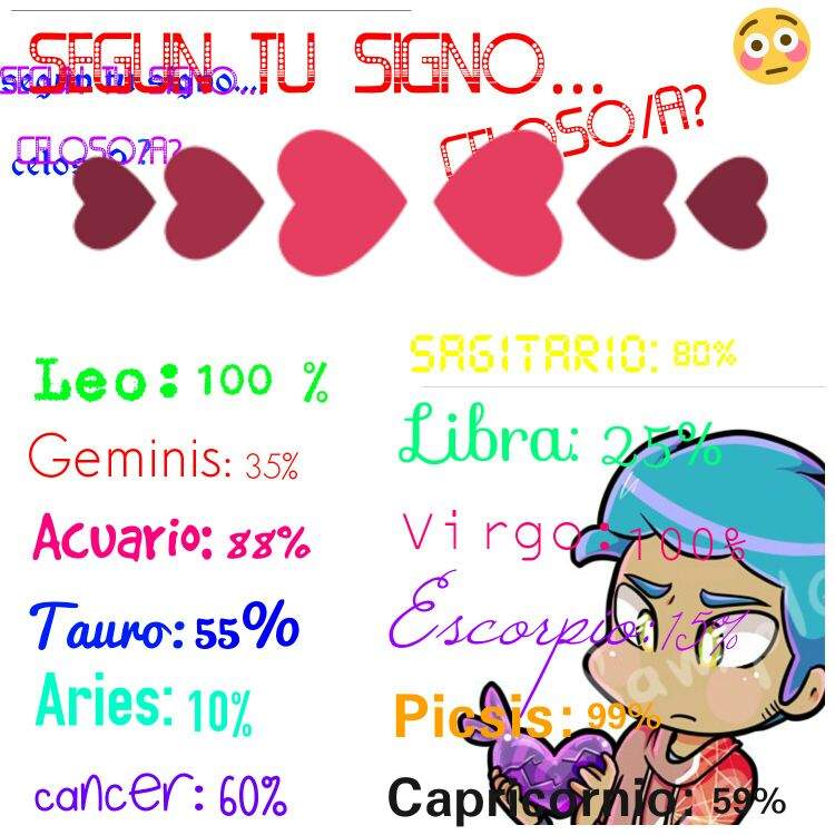 Segun Tu Signo Que Tanto Eres Celoso Fnafhs Amino Amino 9893