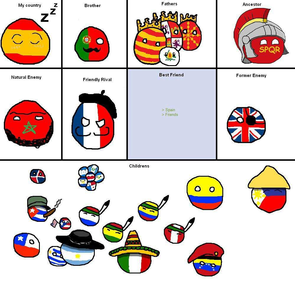 Польша countryballs почему рисуют наоборот