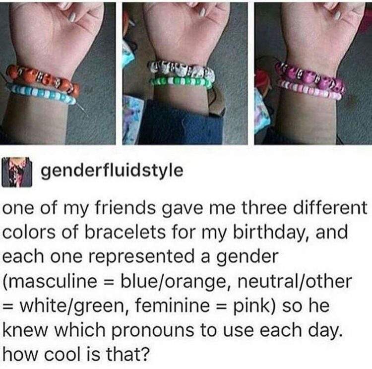 Genderfluid | Wiki | Gender Amino Amino