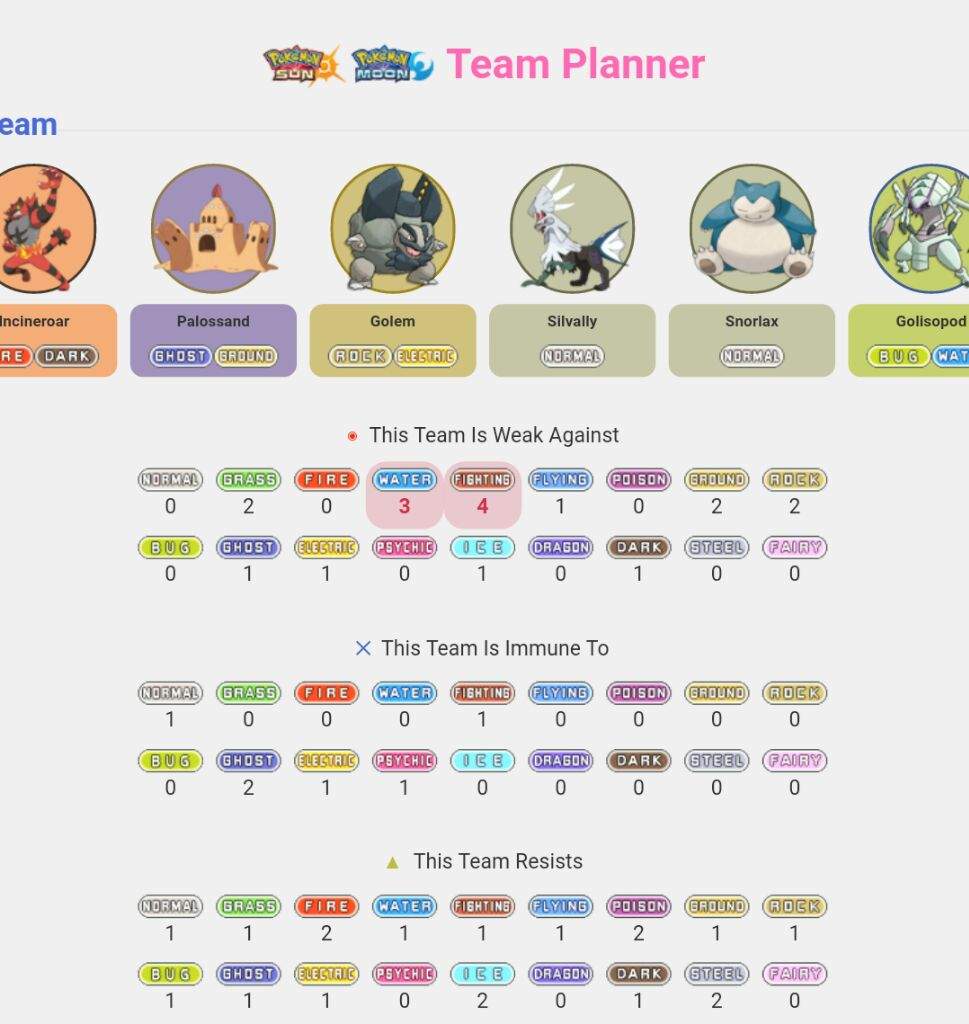 pokemon team builder