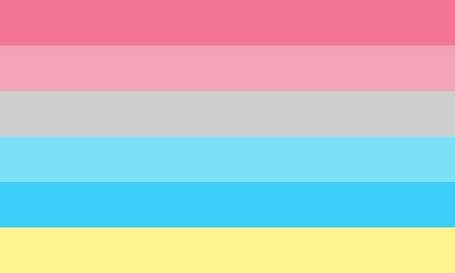 Genderflux flag meaning! | LGBT+ Amino