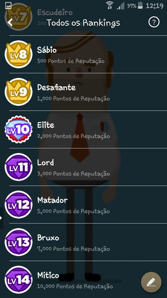 Rankings Atualizados Categorias Rpg Amino Em Portugu S Amino