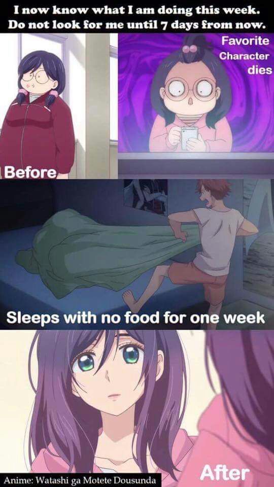 How to lose weight | Anime Amino