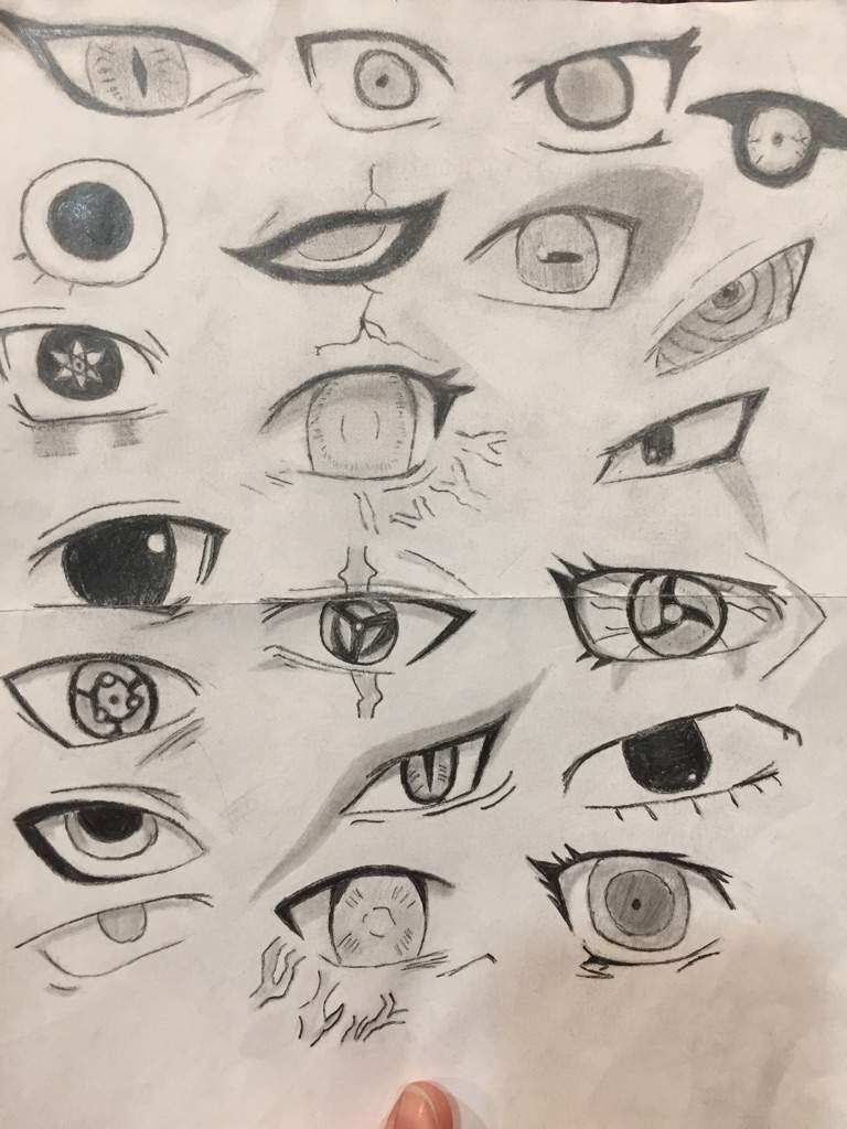 Naruto Character Eye Drawings | Naruto Amino