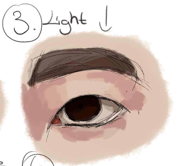 Eye Tutorial (Digital) | Wiki | Art Amino