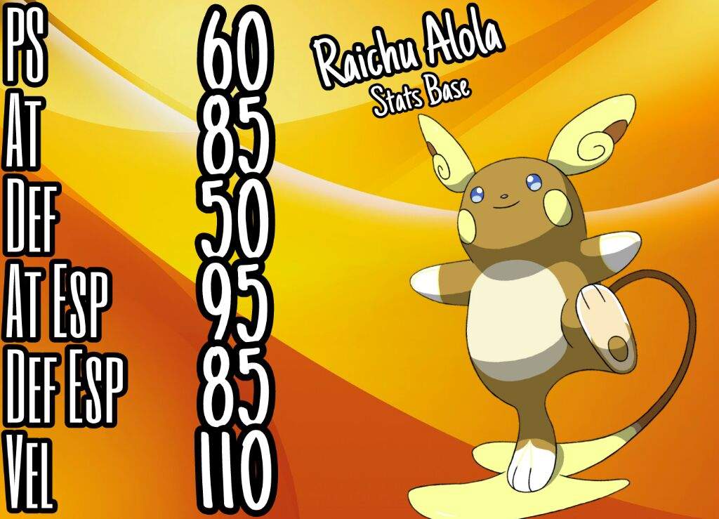 Estrategia Para Raichu Alola By Bluelemon