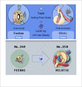 Carvanha Pokemon Evolution Chart