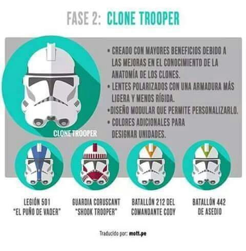 los stormtroopers son clones