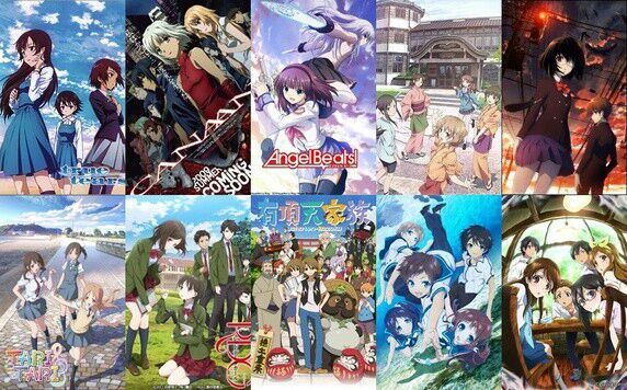 My Top Favorites Anime Studios [ Part 2] | Anime Amino