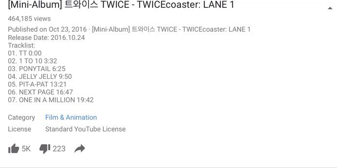 Twice Twicecoaster Lane 1 K Pop Amino