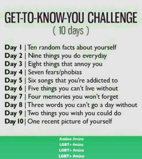 Challenge - Get To Know Me Better Day #8 | Anime Amino