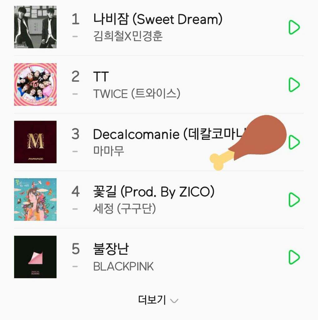 Mamamoo rising on charts + imoomoos event MAMAMOO Amino