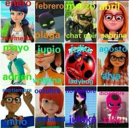 Personajes | •Miraculous Ladybug Español• Amino