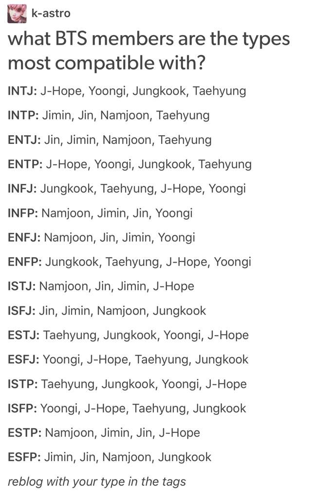 BTS compatibility with personality types | K-Pop Amino