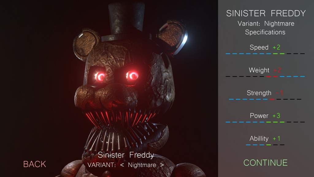 Nightmare sinister Freddy stats.