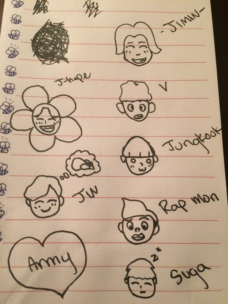  BTS  Doodles  K Pop Amino