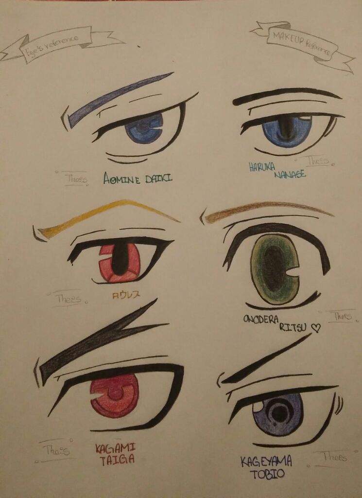 Ojos anime :3 | DibujArte Amino