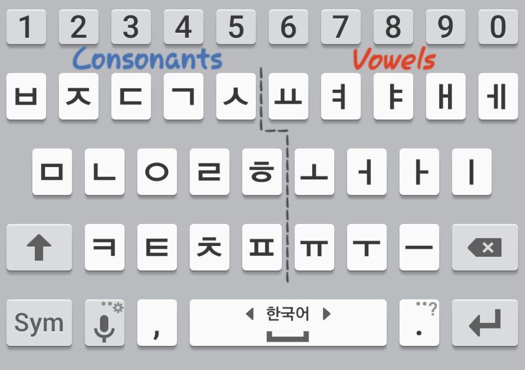 cute printable korean keyboard layout