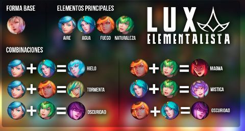 Lux Elementalista | League of Legends en Español Amino