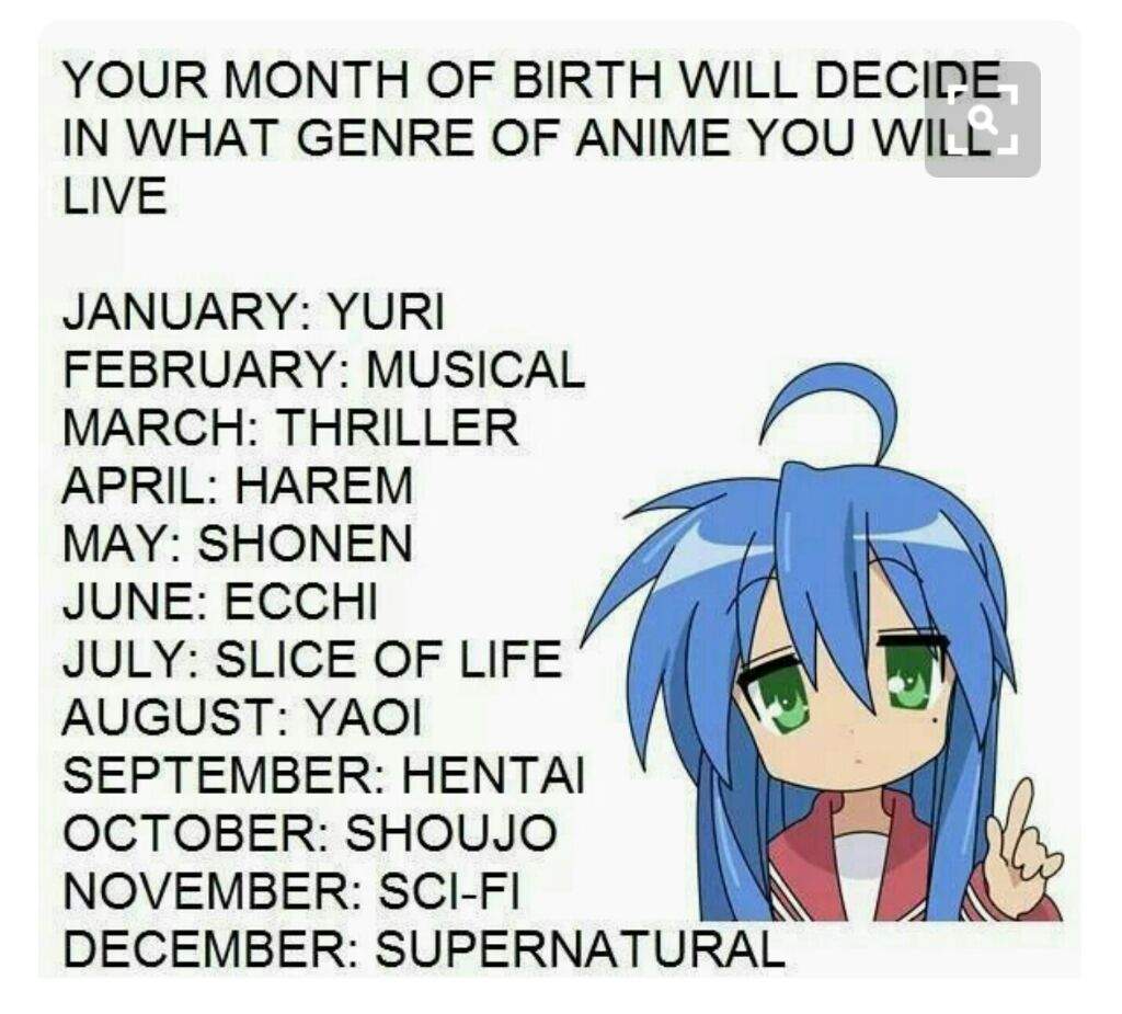 YOUR BIRTH DATE | Anime Amino