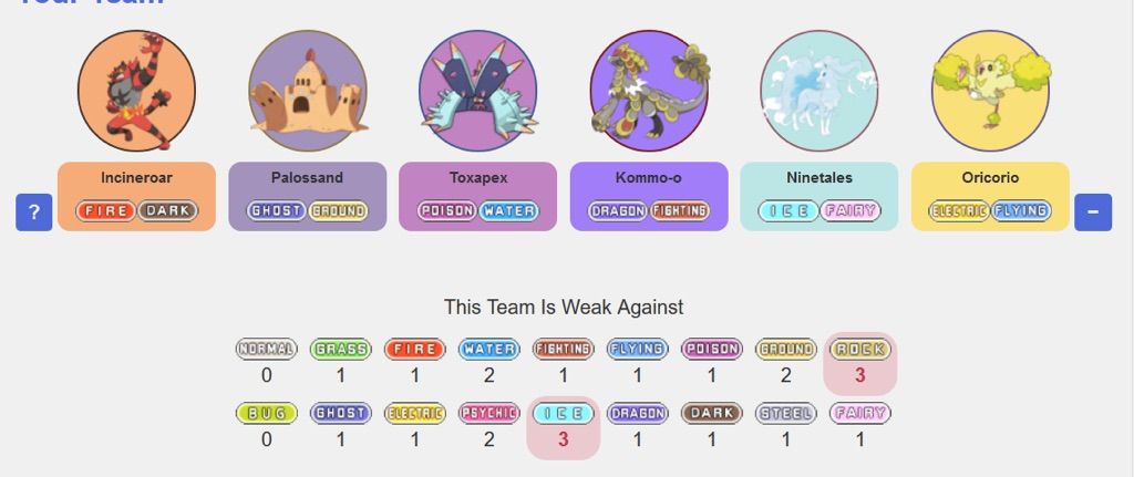 Team Builder Guide | Pokéverse™ Amino