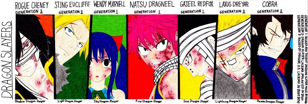 Is There Anything Above 3rd Generation Dragon Slayers Mini Theory Fairy Tail Amino