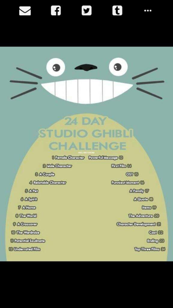 Day 24 | Studio Ghibli Amino