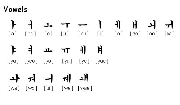 korean-characters-language-exchange-amino