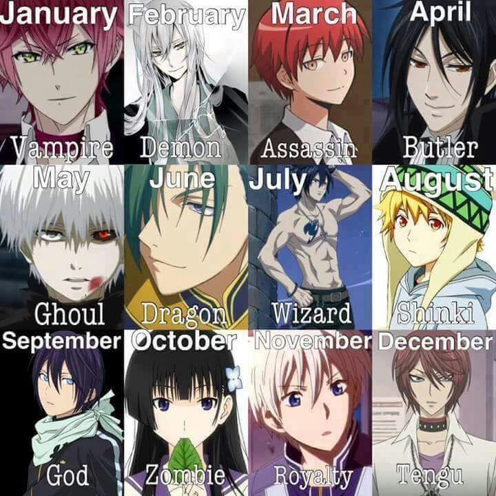 Birthday game | Anime Amino