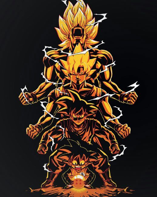 Goku growing up Wiki DragonBallZ Amino