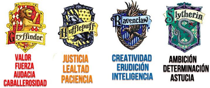 Qual Casa Seria A Sua Em Hogwarts Harry Potter 335