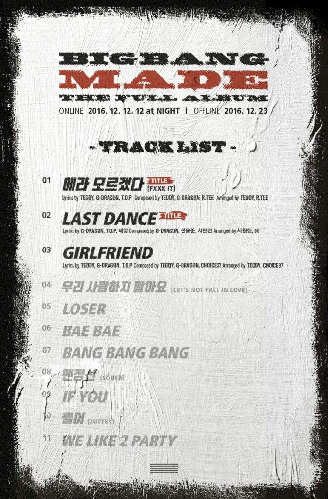 Bigbang Comeback Tracklist K Pop Amino