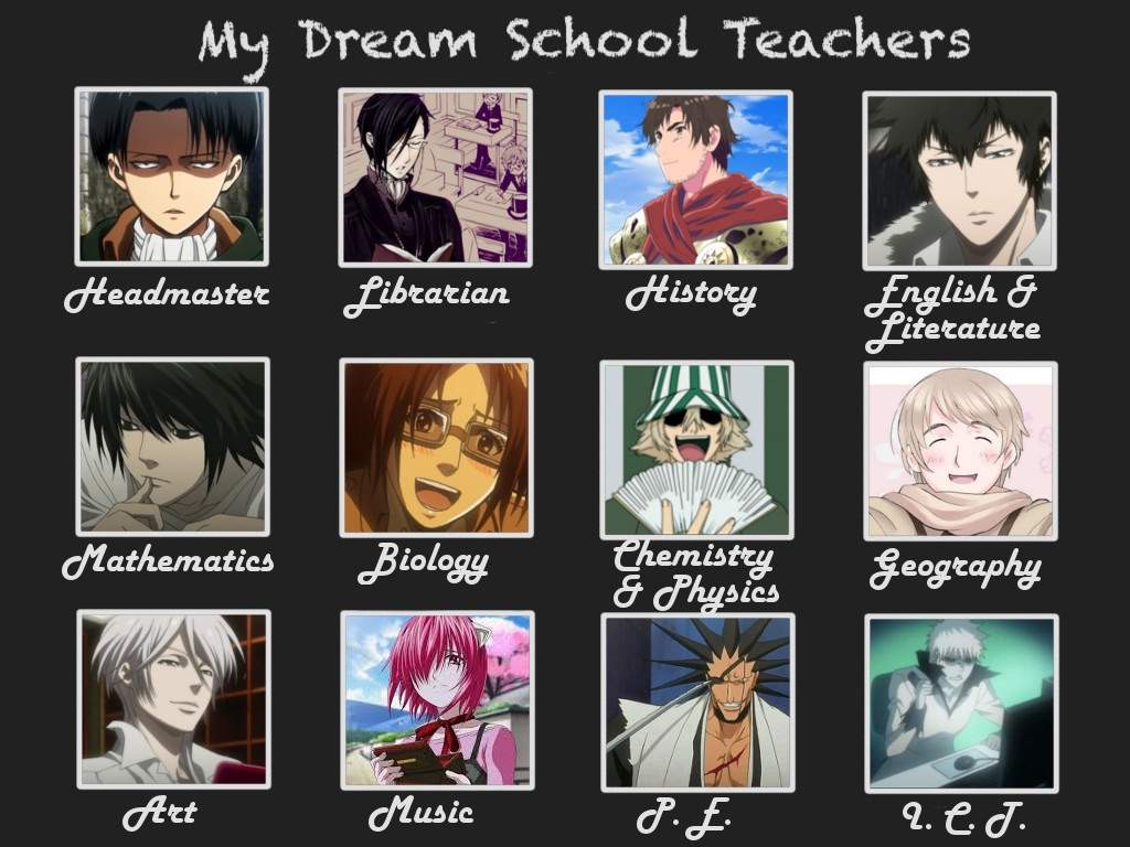 School Anime Memes | Anime Amino