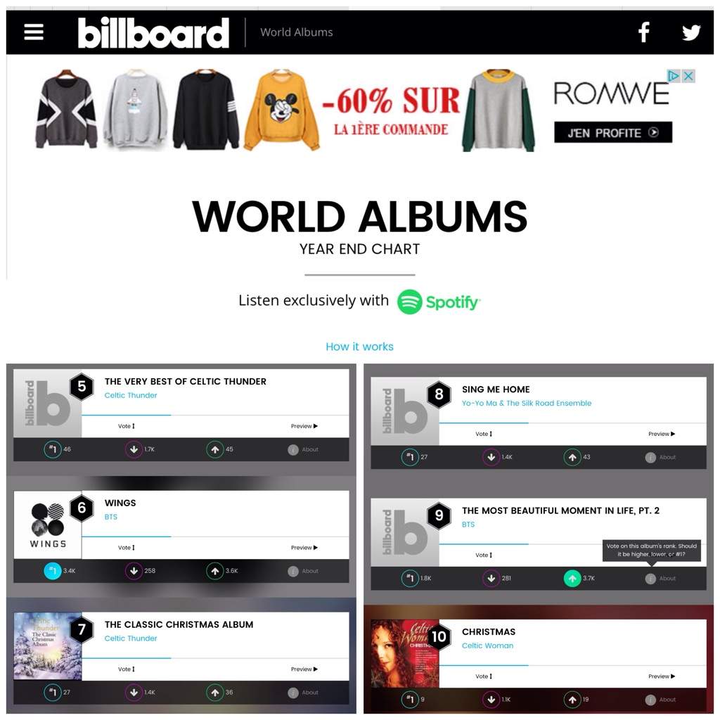 updated voting for billboard armys amino billboard com charts