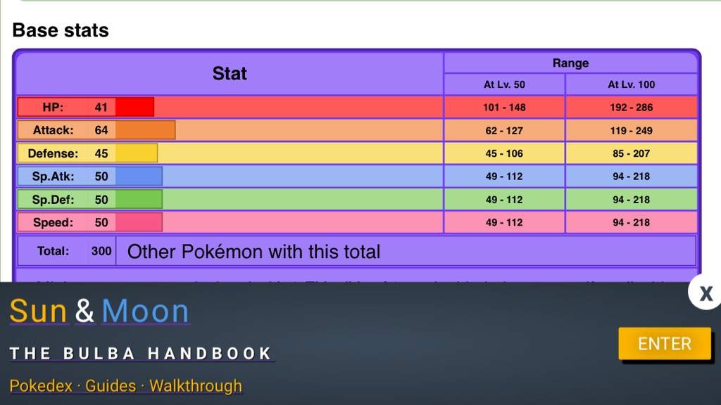 compare pokemon stats ruby
