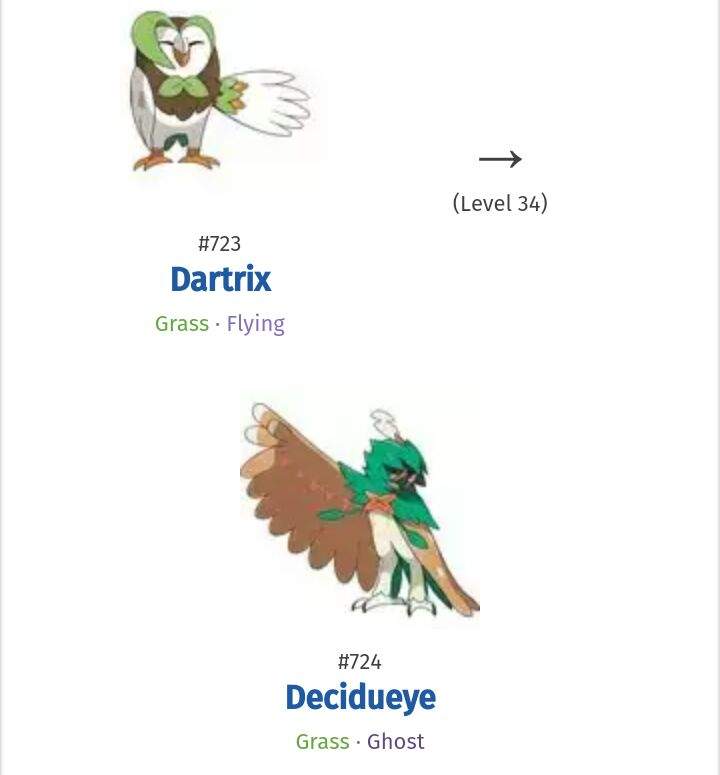 Que Level evolui o Dartrix?