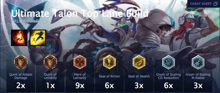The Ultimate Top Lane Talon Guide | Of Legends Official Amino
