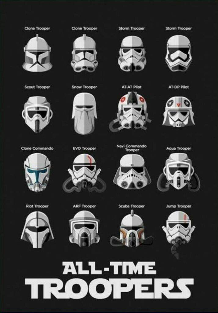 imperial trooper types