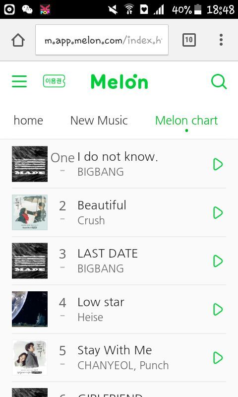 Melon Song Chart