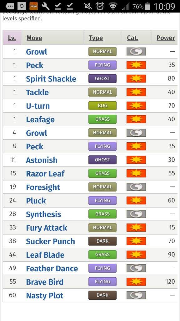 compare pokemon stats sun and moon